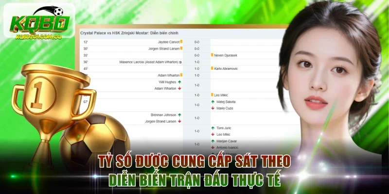 Tỷ số được cung cấp sát theo diễn biến trận đấu thực tế